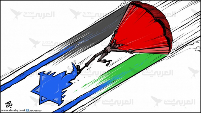 مفاتيح مقاومة تدمير فلسطين