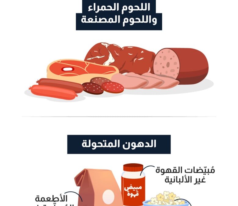 أطعمة شائعة قد تزيد الالتهابات في الجسم.. ما أبرزها؟