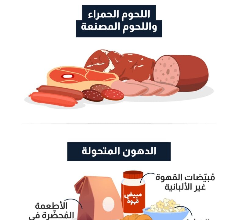 أطعمة شائعة قد تزيد الالتهابات في الجسم.. ما أبرزها؟