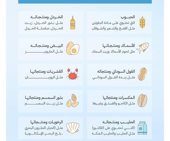 الأطعمة المسببة للحساسية..كيف تحمي نفسك من مأكولات شائعة في مطابخنا؟