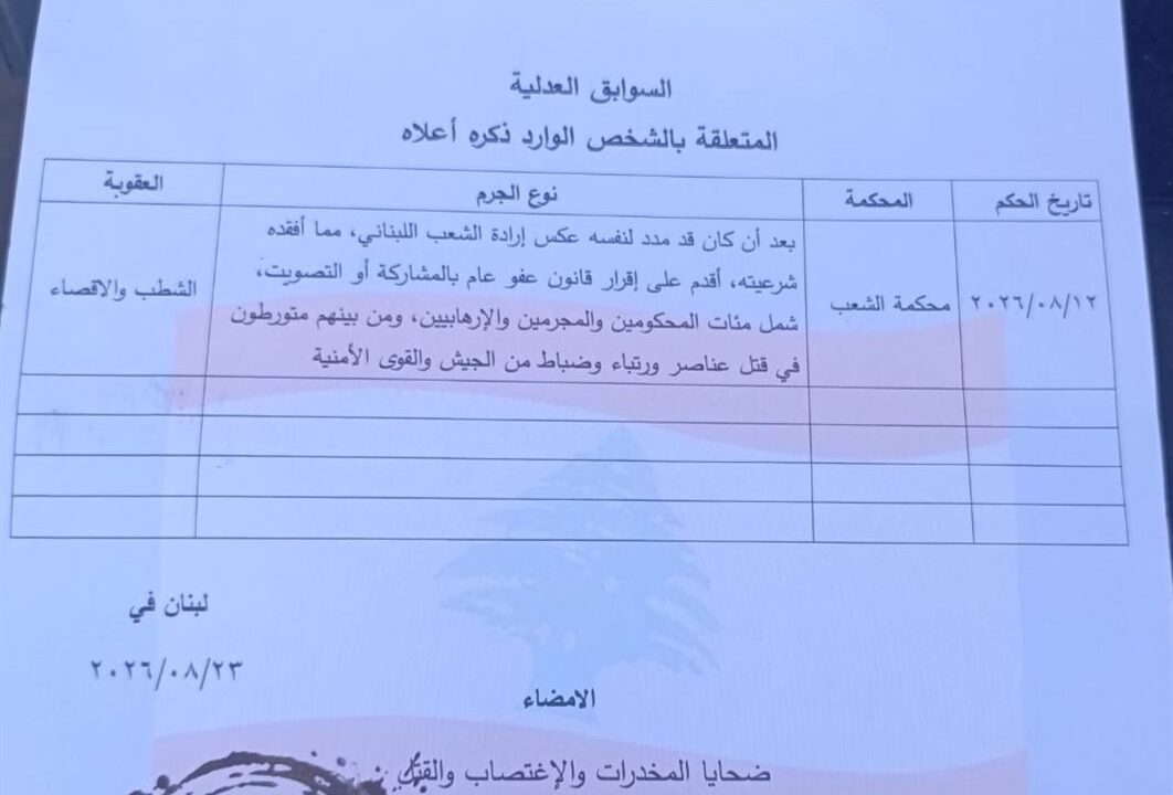 منشورات موجّهة إلى عدد من النوّاب… ومطالبة بفتح تحقيق!