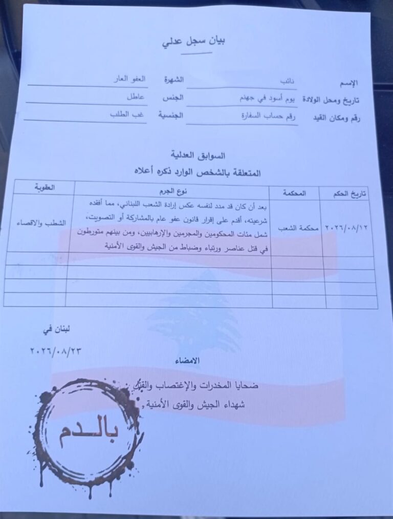 منشورات موجّهة إلى عدد من النوّاب… ومطالبة بفتح تحقيق!